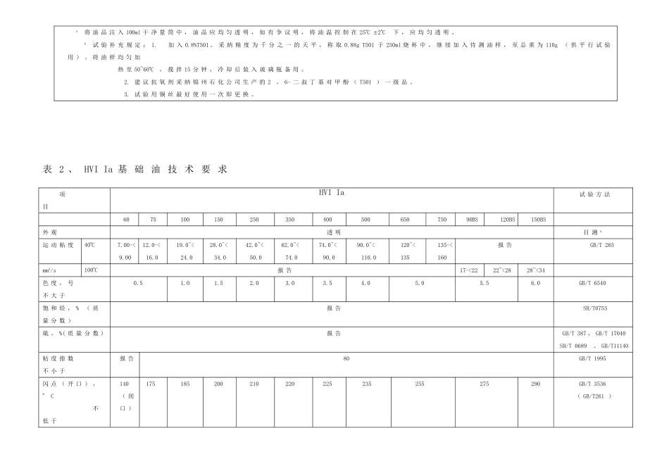 中国石化股份有限公司润滑油基础油协议标准_第3页