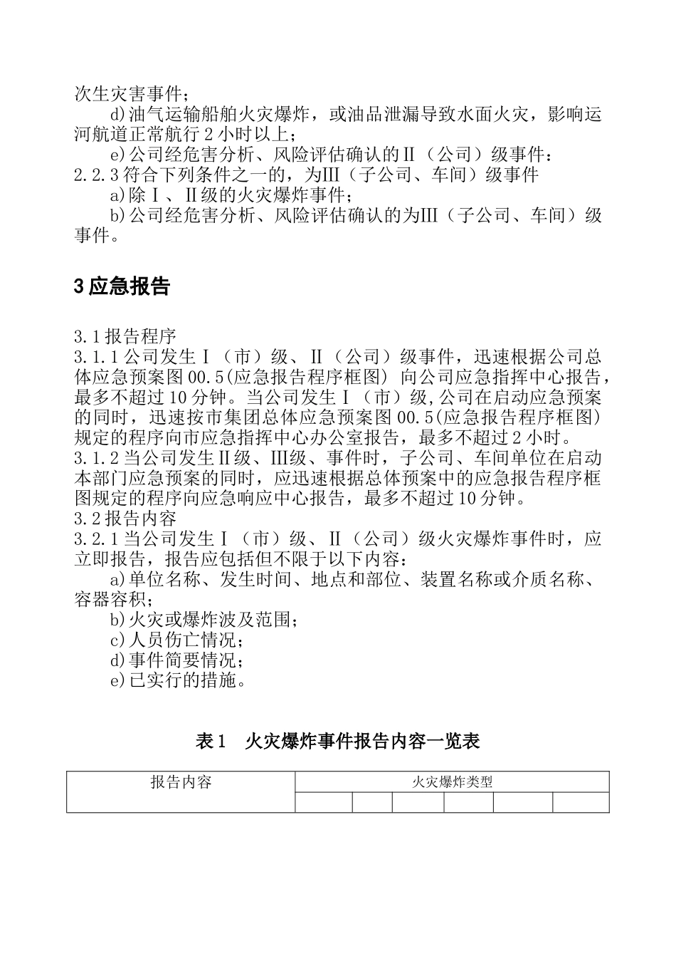 中国石化火灾爆炸应急预案_第3页