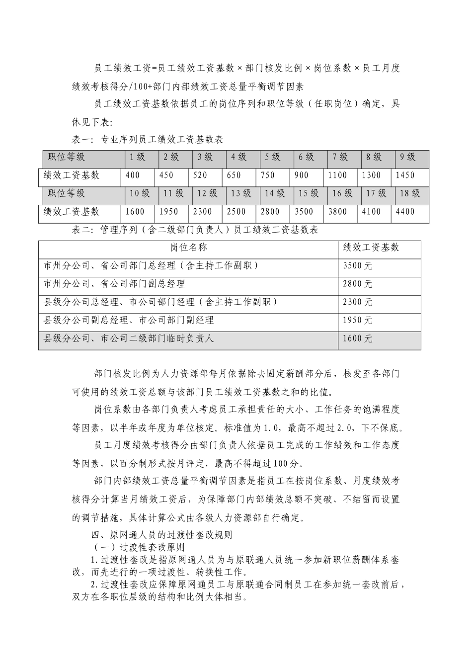 中国联通公司职位薪酬体系实施细则_第3页