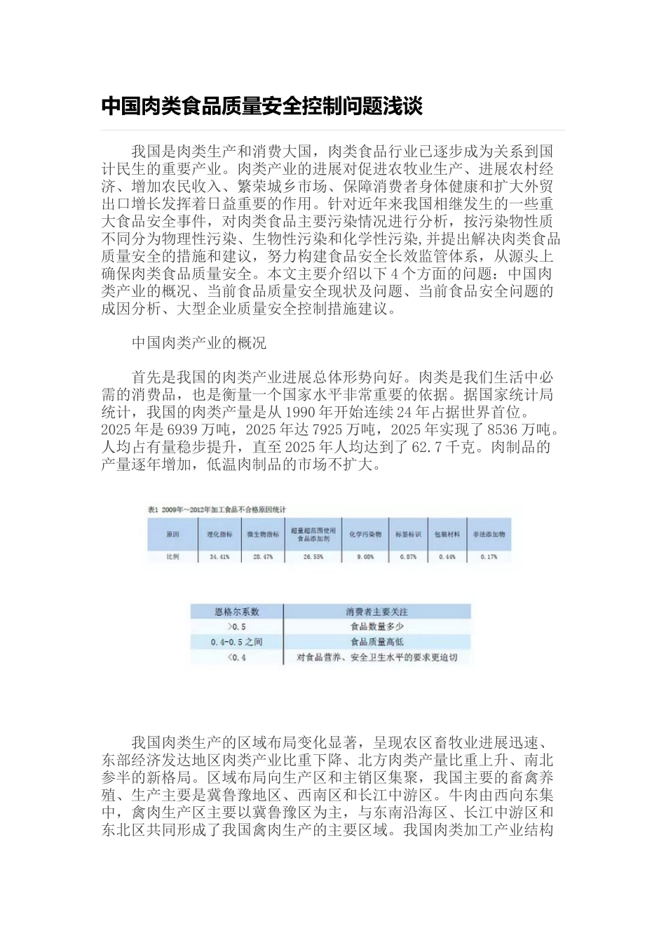 中国肉类食品质量安全控制问题浅谈_第1页