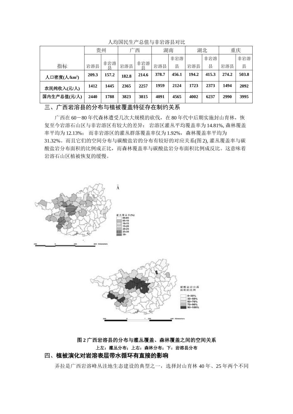 中国西南岩溶生态系统研究_第2页