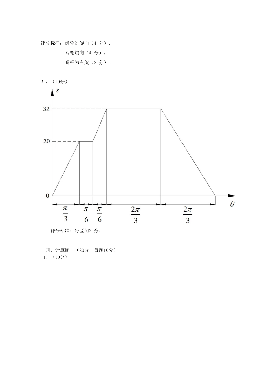 中国计量学院2010-2025机械设计期末卷_第2页