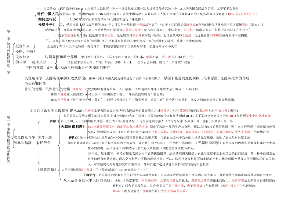 中国近现代史纲要》串讲表格汇总_第2页