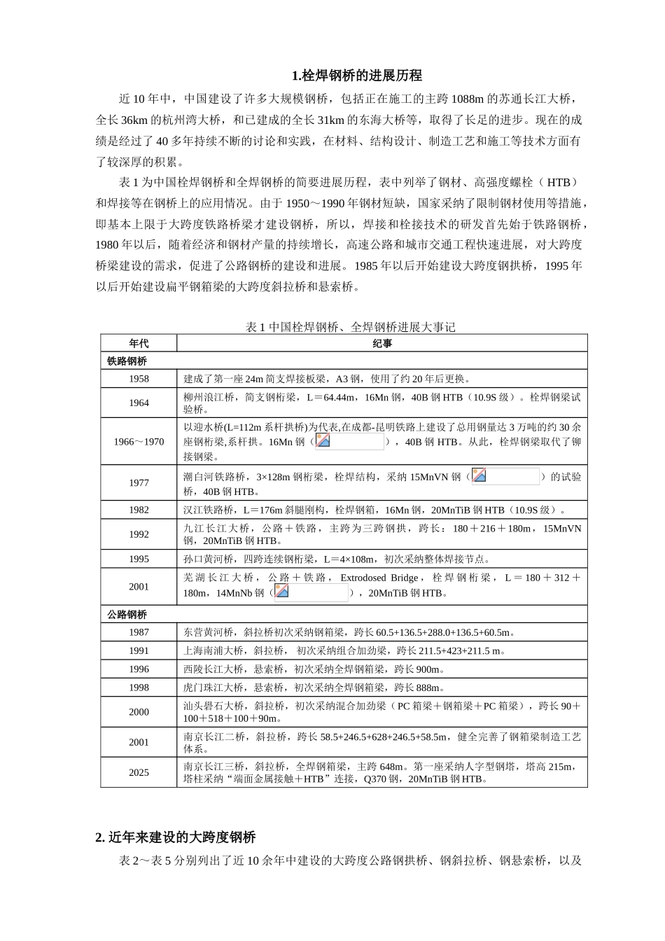 中国钢桥的发展及制造现状y_第2页