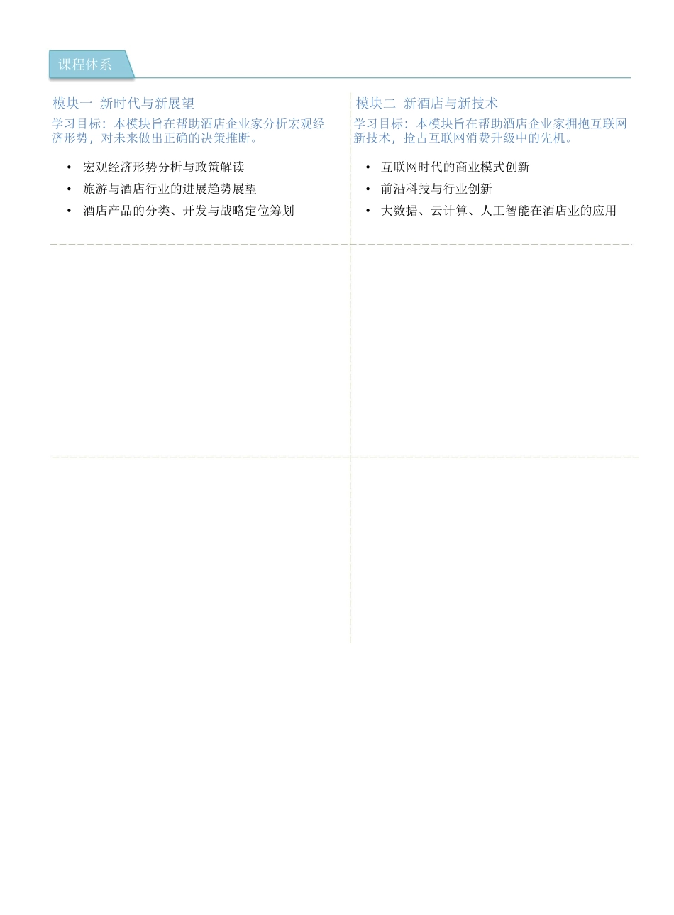 中国酒店产业高级研修班_第3页