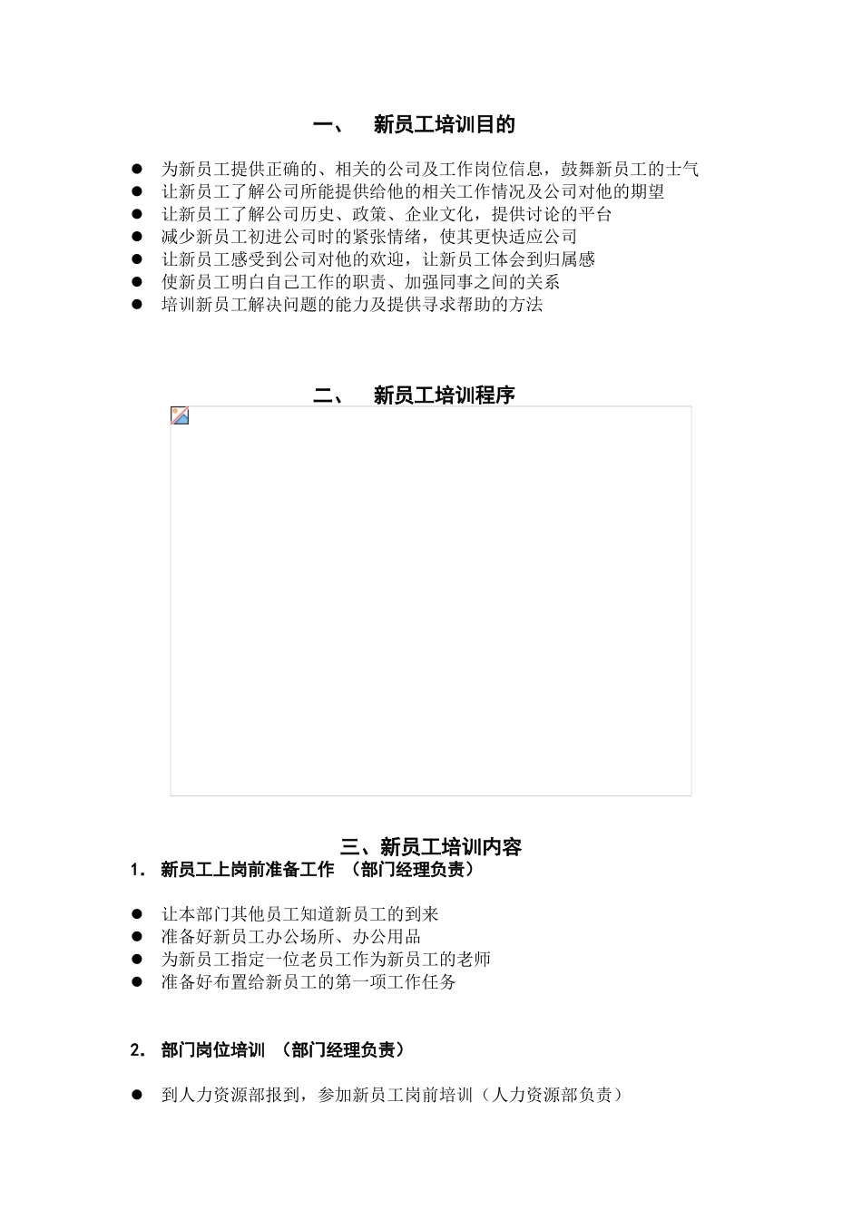 中国铁通-新员工岗前培训方案_第2页