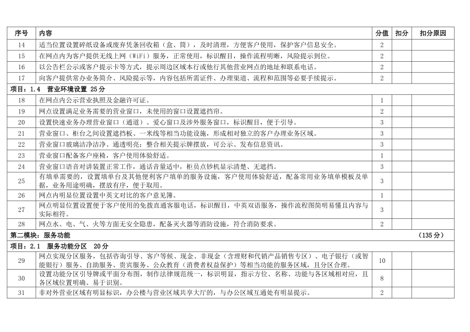 中国银行业营业网点文明规范服务标准评价体系CBSS100030确定稿_第3页