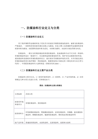 中国防腐涂料行业现状及其前景预测分析要点