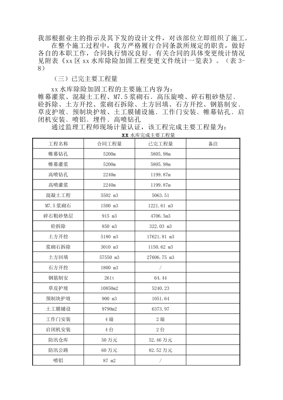 中型水库除险加固工程施工管理工作报告_第3页