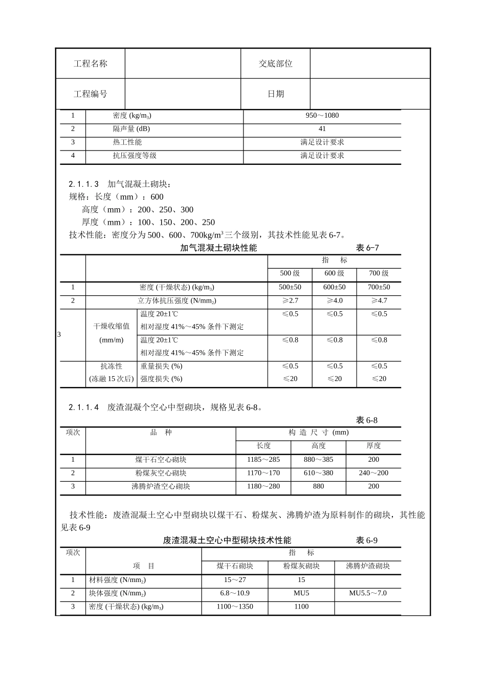 中型砌块砌筑工程施工工艺_第2页