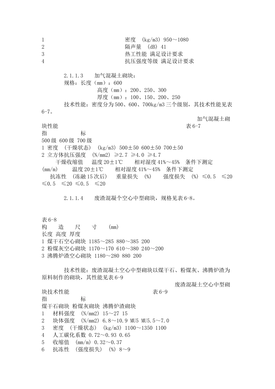 中型砌块砌筑工程施工工艺标准_第2页