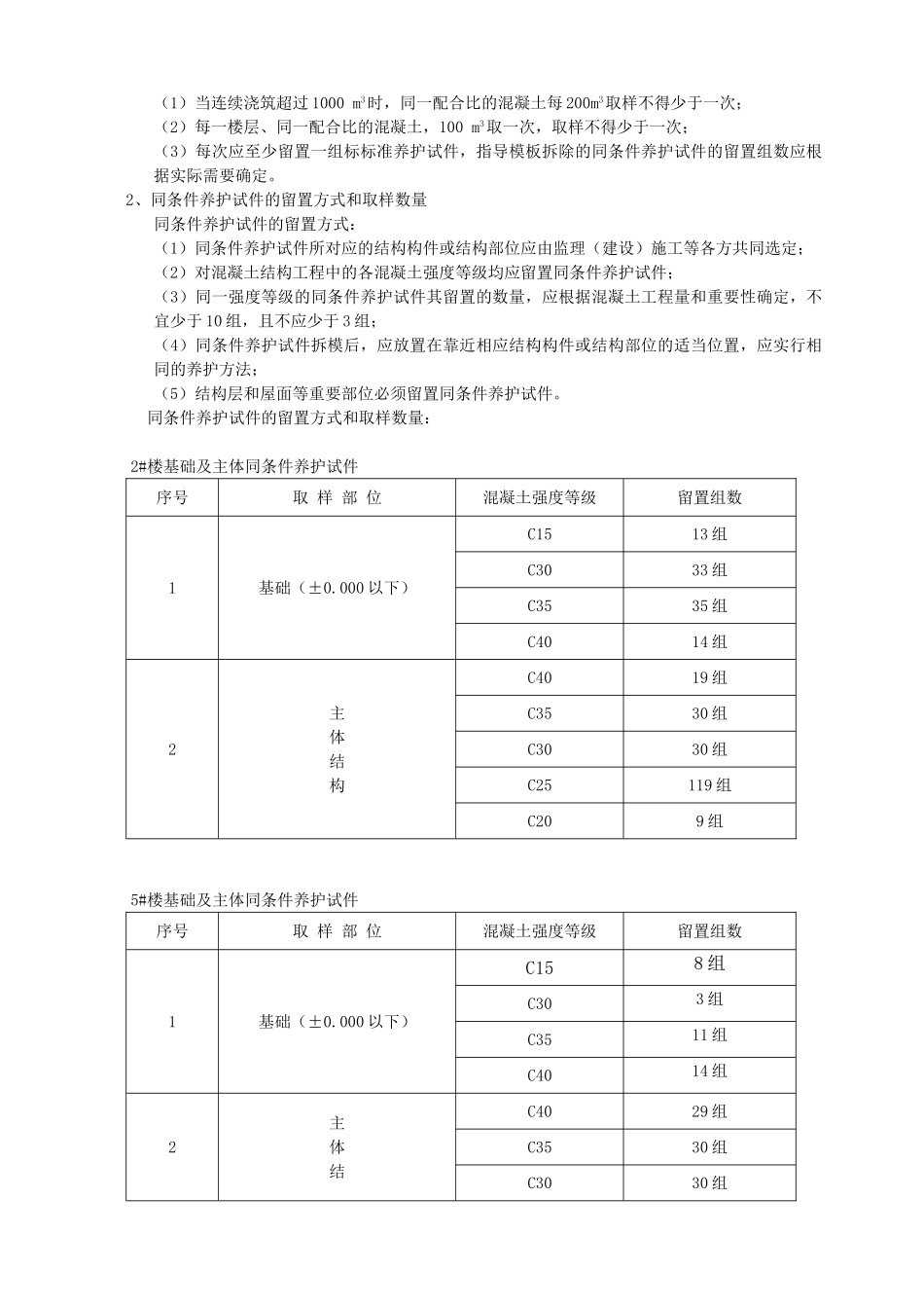 中天混凝土结构实体检测专项方案最新_第2页