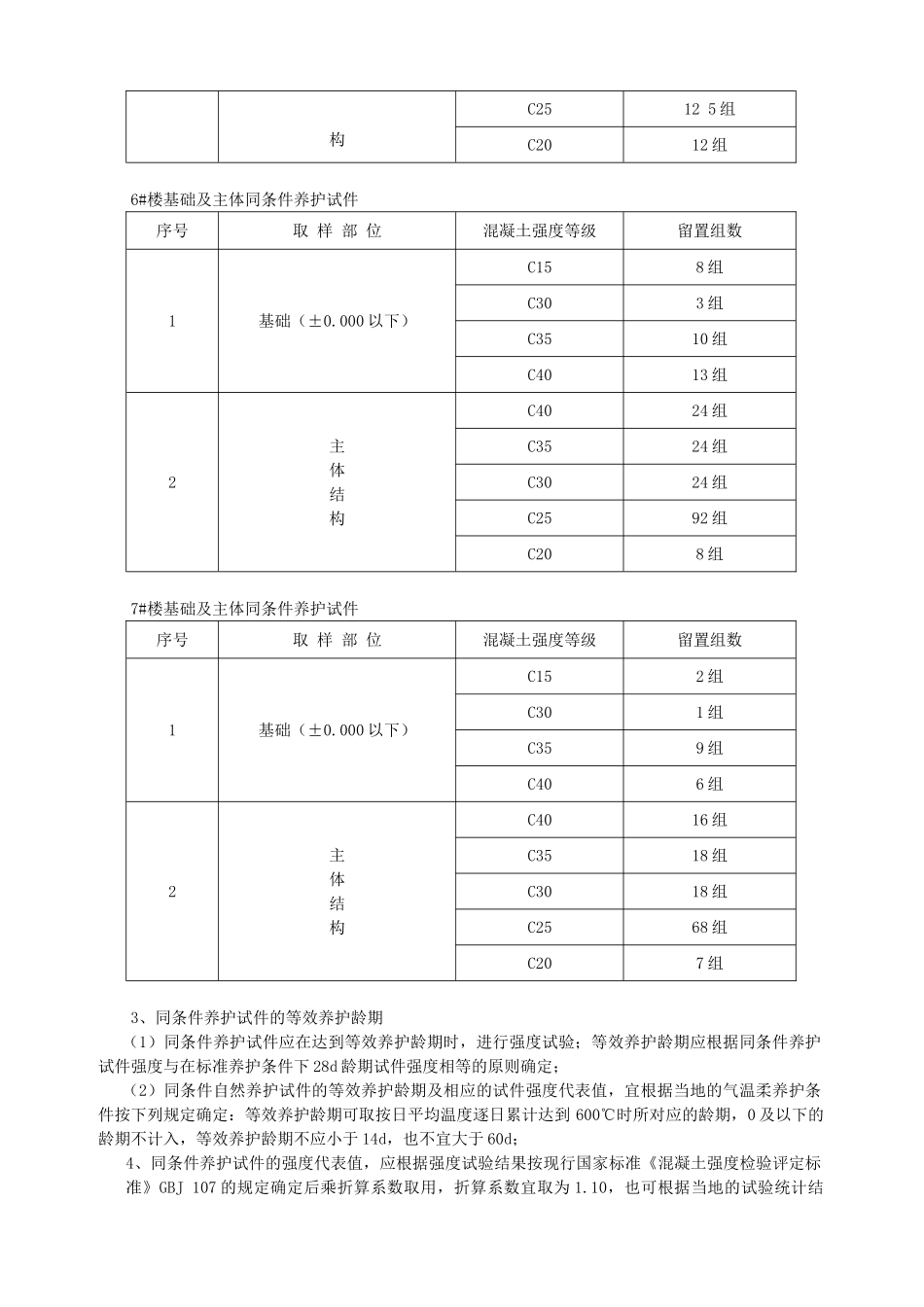 中天混凝土结构实体检测专项方案最新_第3页