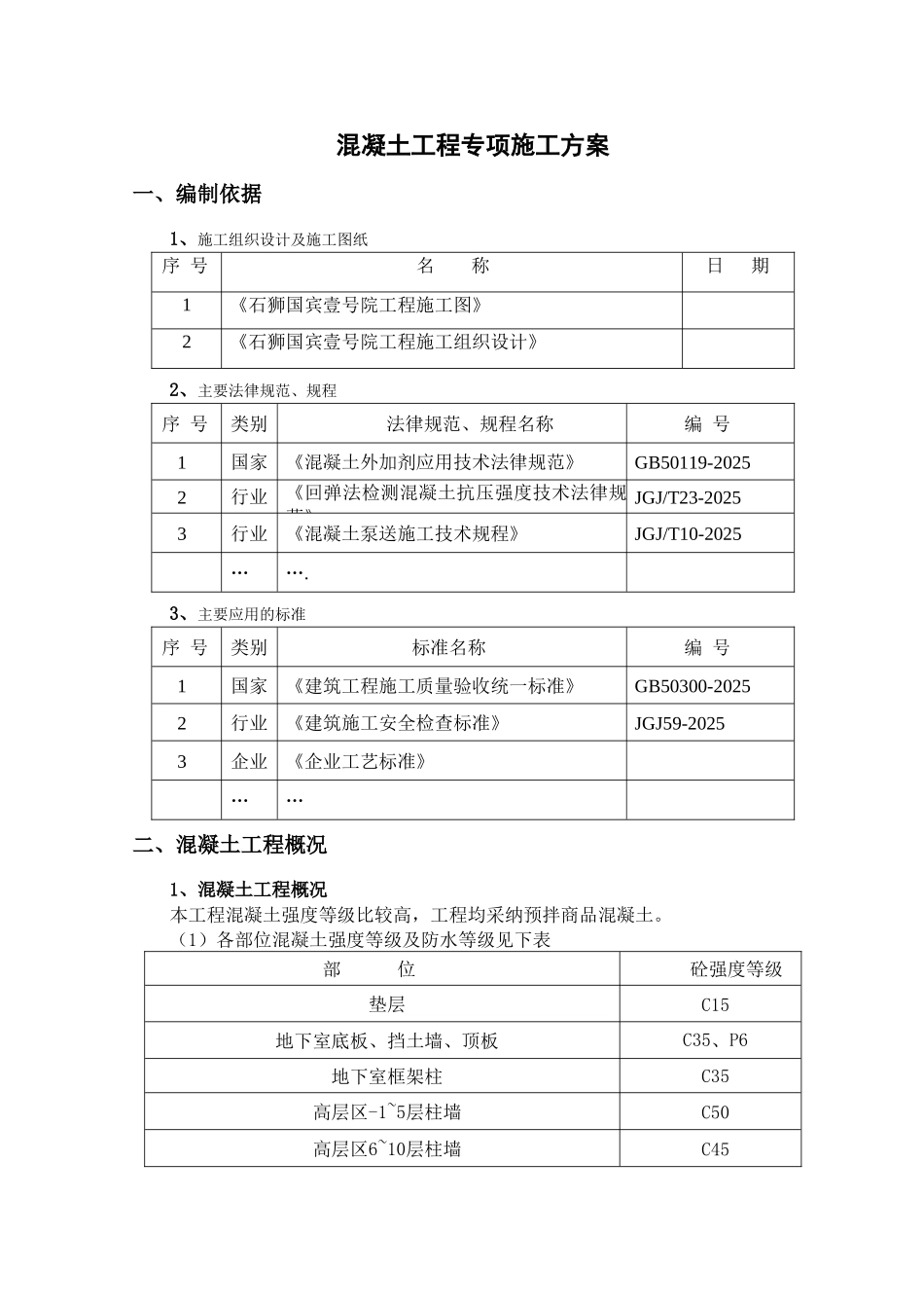 中天建设石狮国项目混凝土专项施工方案_第3页