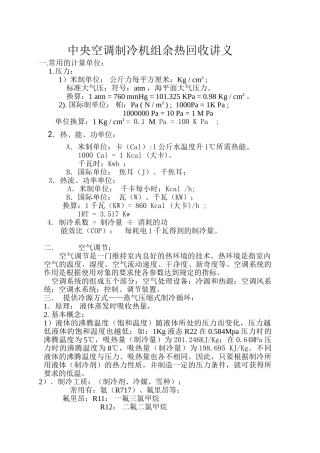 中央空调制冷机组余热回收讲义