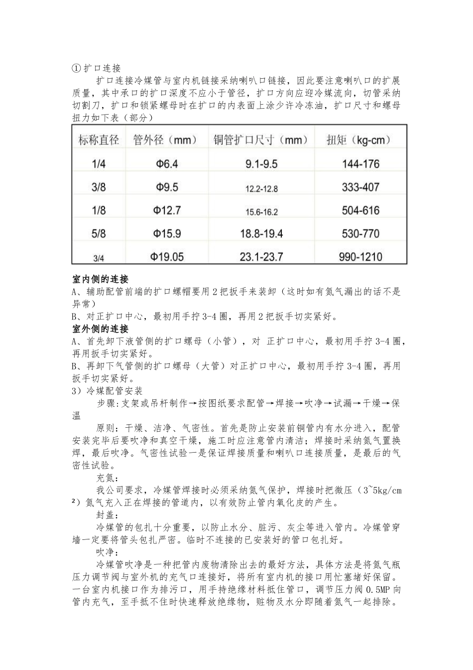 中央空调多联机系统技术交底_第2页