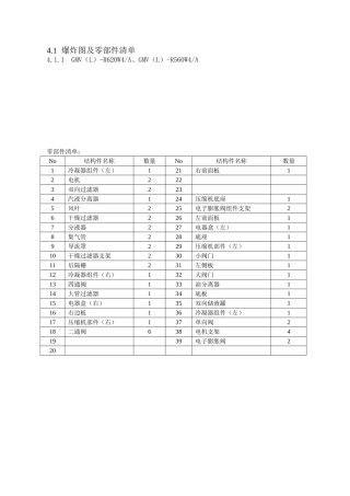 中央空调多联机组的解剖图