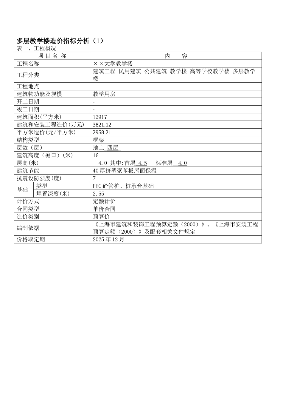 中学多层教学楼指标2_第1页
