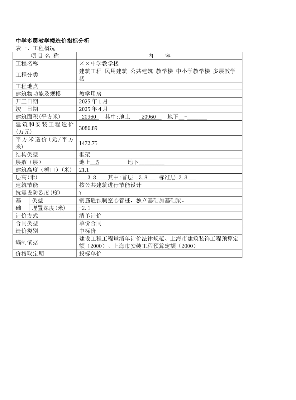 中学多层教学楼指标1_第1页