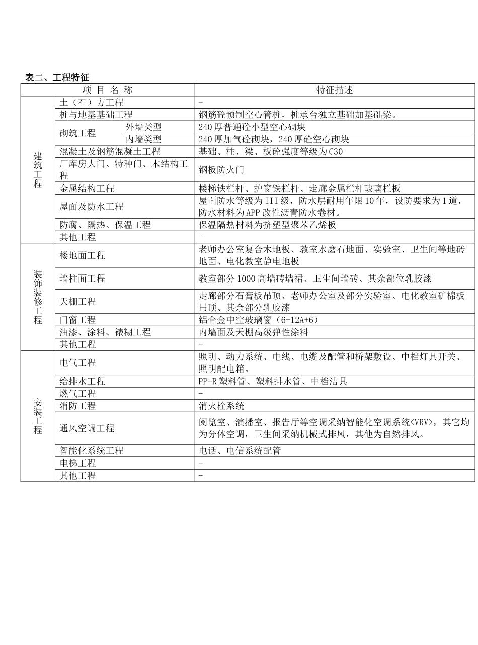 中学多层教学楼指标1_第2页