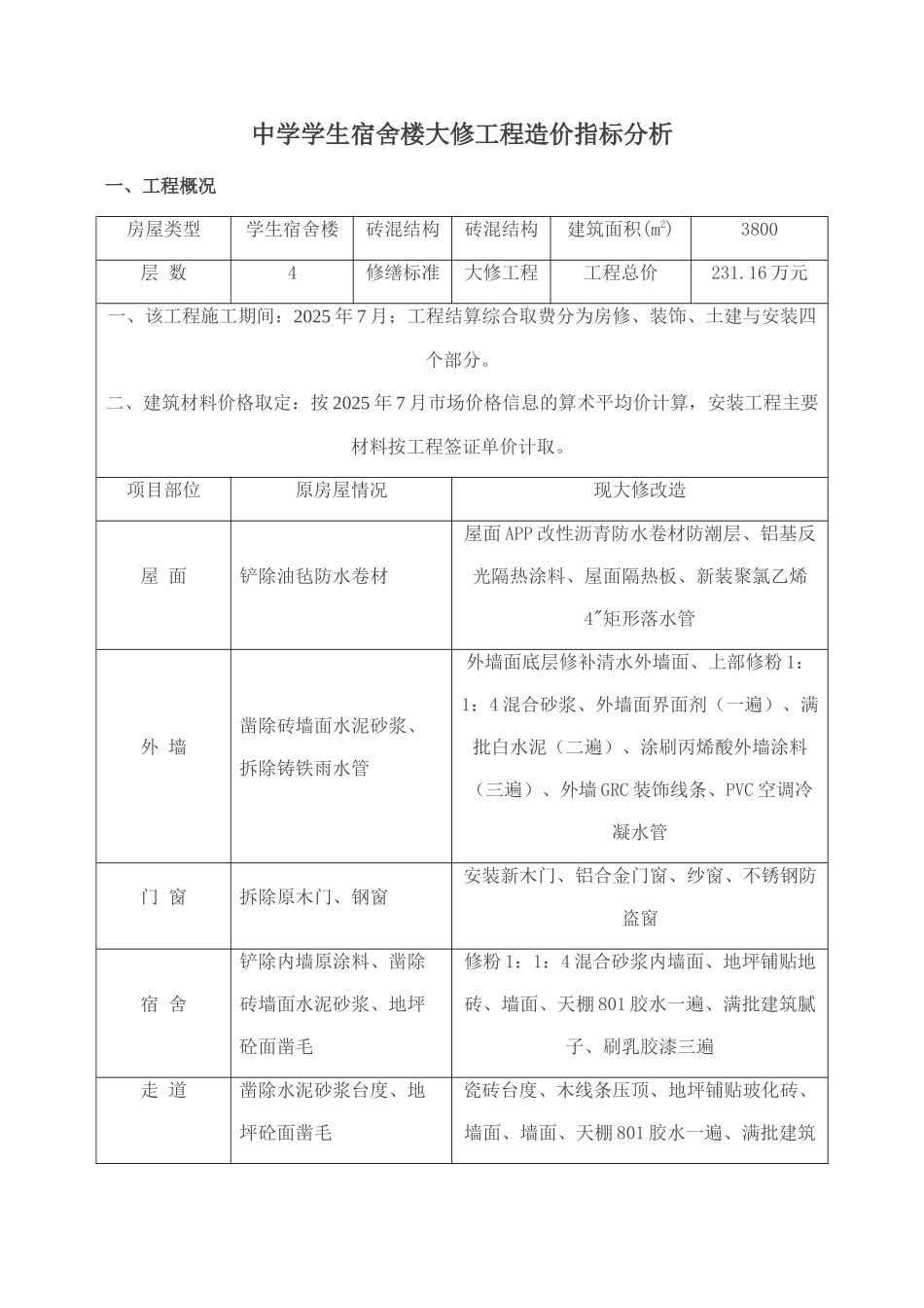 中学学生宿舍楼大修工程造价指标分析_第1页