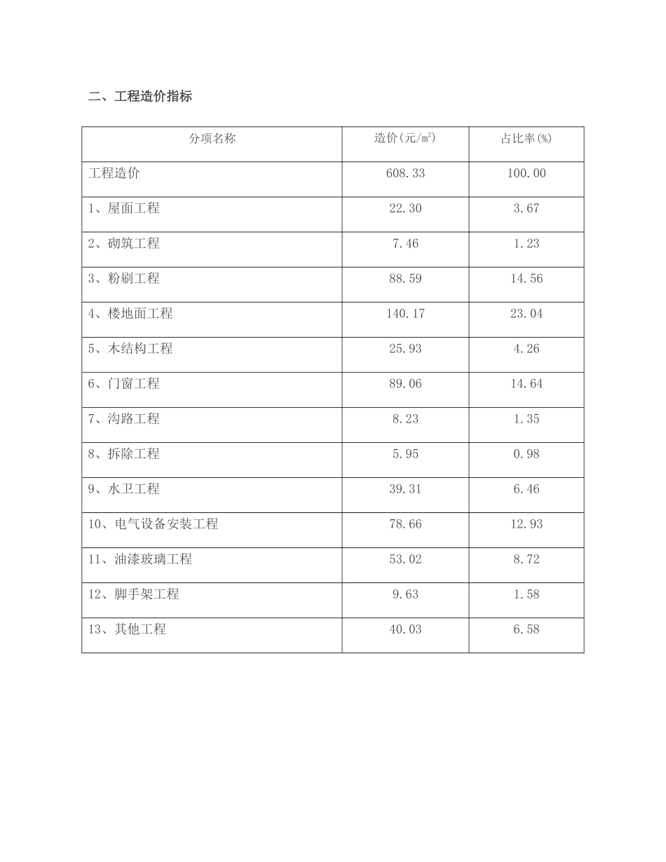 中学学生宿舍楼大修工程造价指标分析_第3页