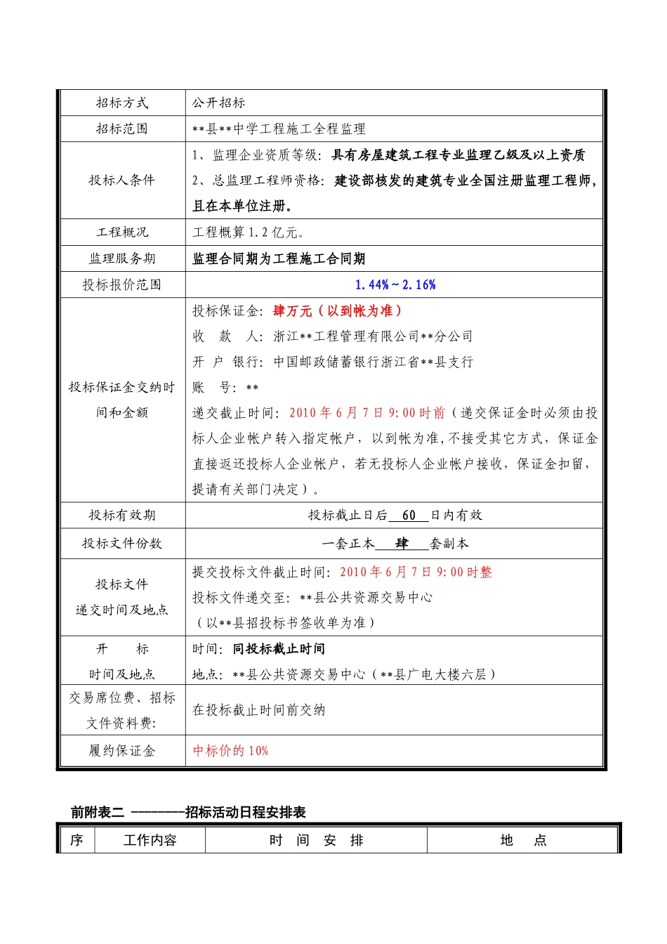 中学工程监理单位选择招标文件_第3页