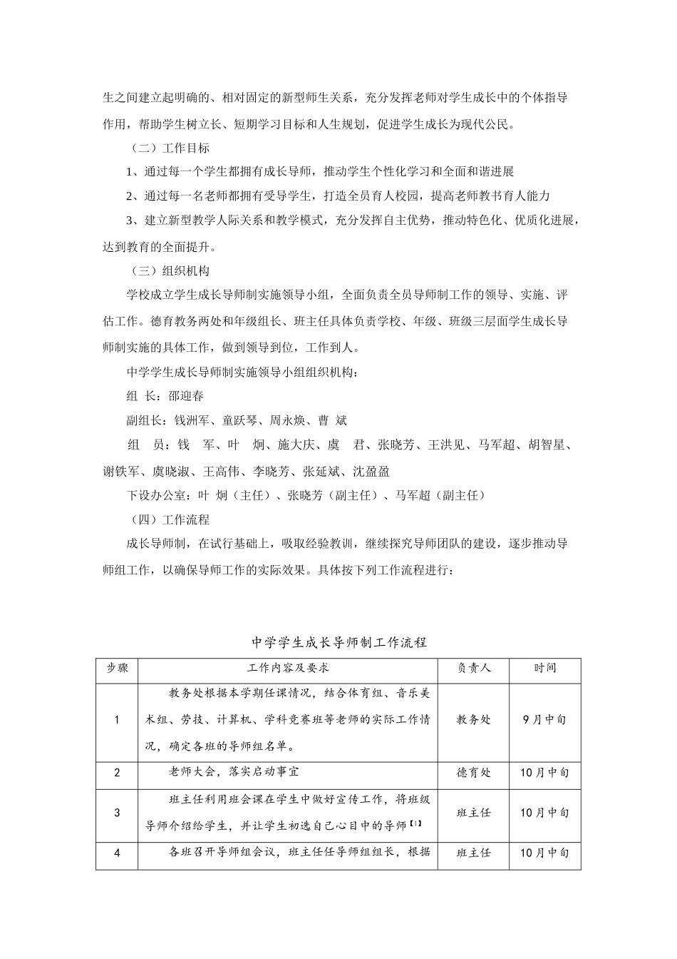 中学成长导师制工作方案详尽实用_第2页