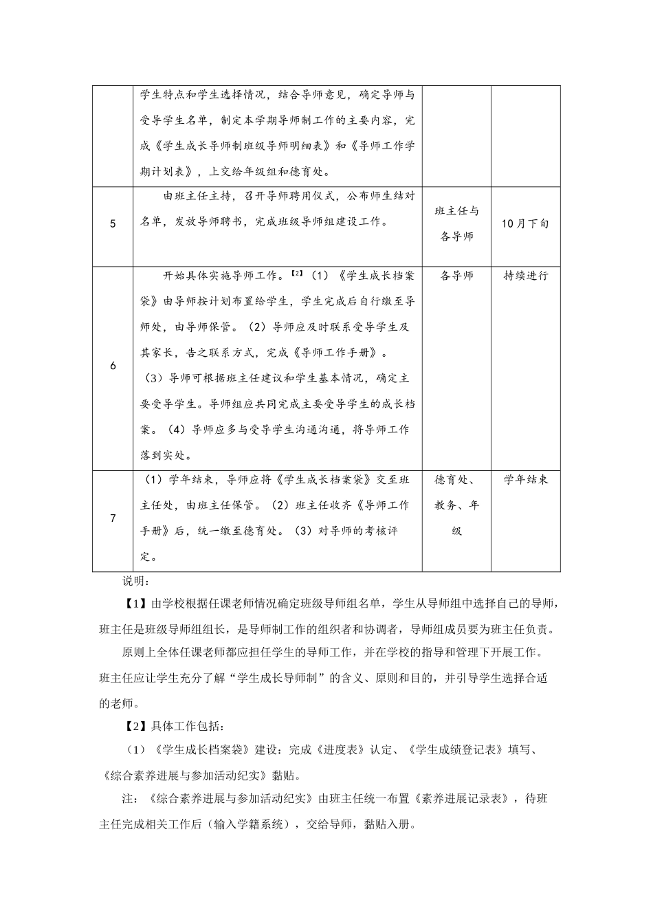 中学成长导师制工作方案详尽实用_第3页