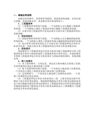 中学教师住宅楼工程量清单编制实例