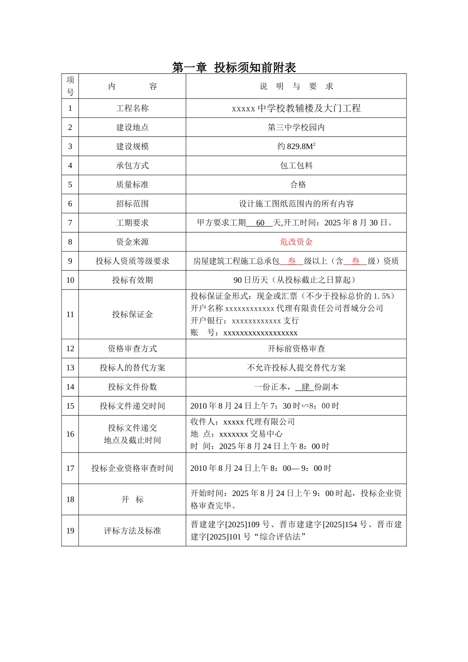 中学校教辅楼及大门工程招标文件_第1页