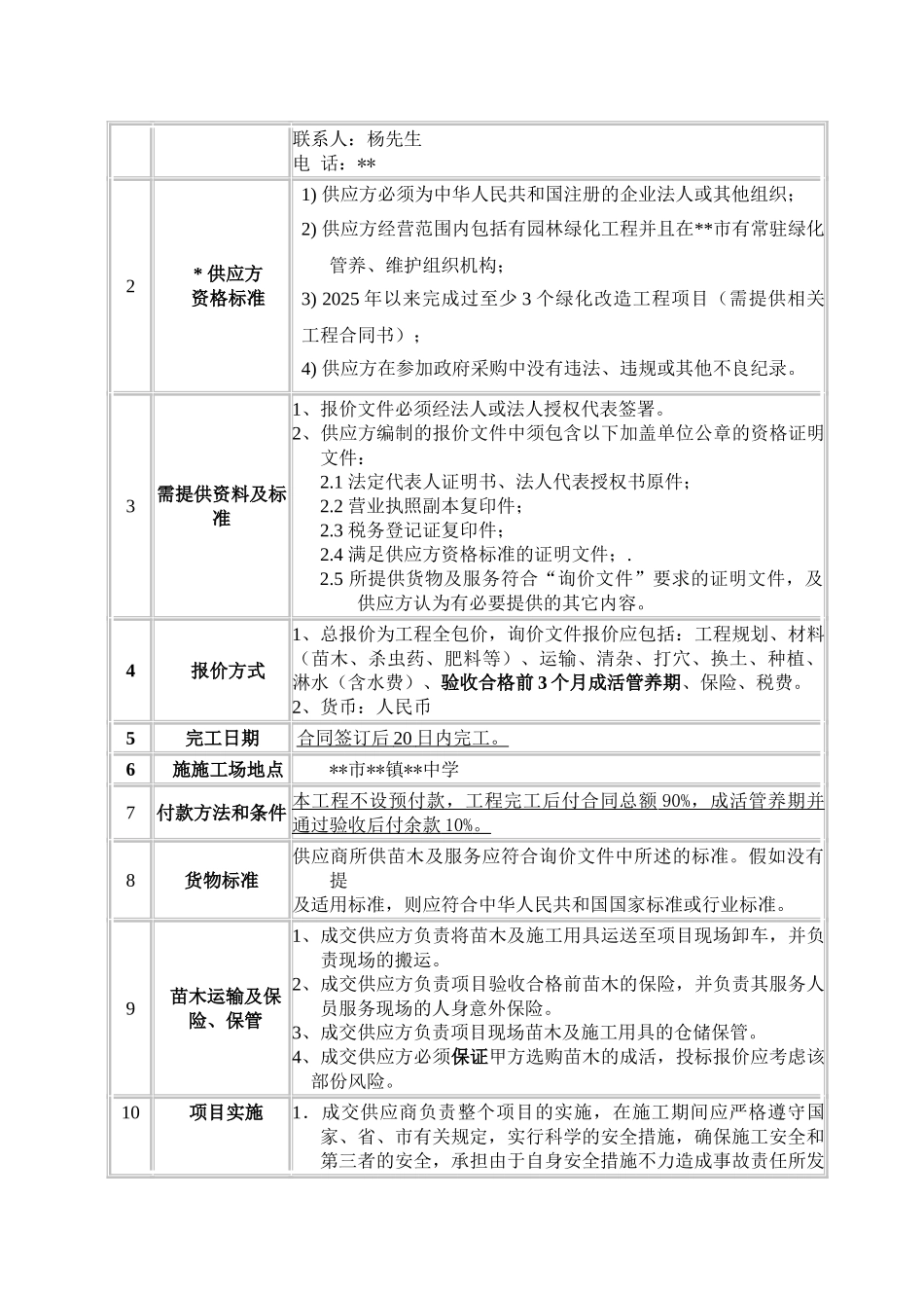 中学绿化工程询价文件_第3页