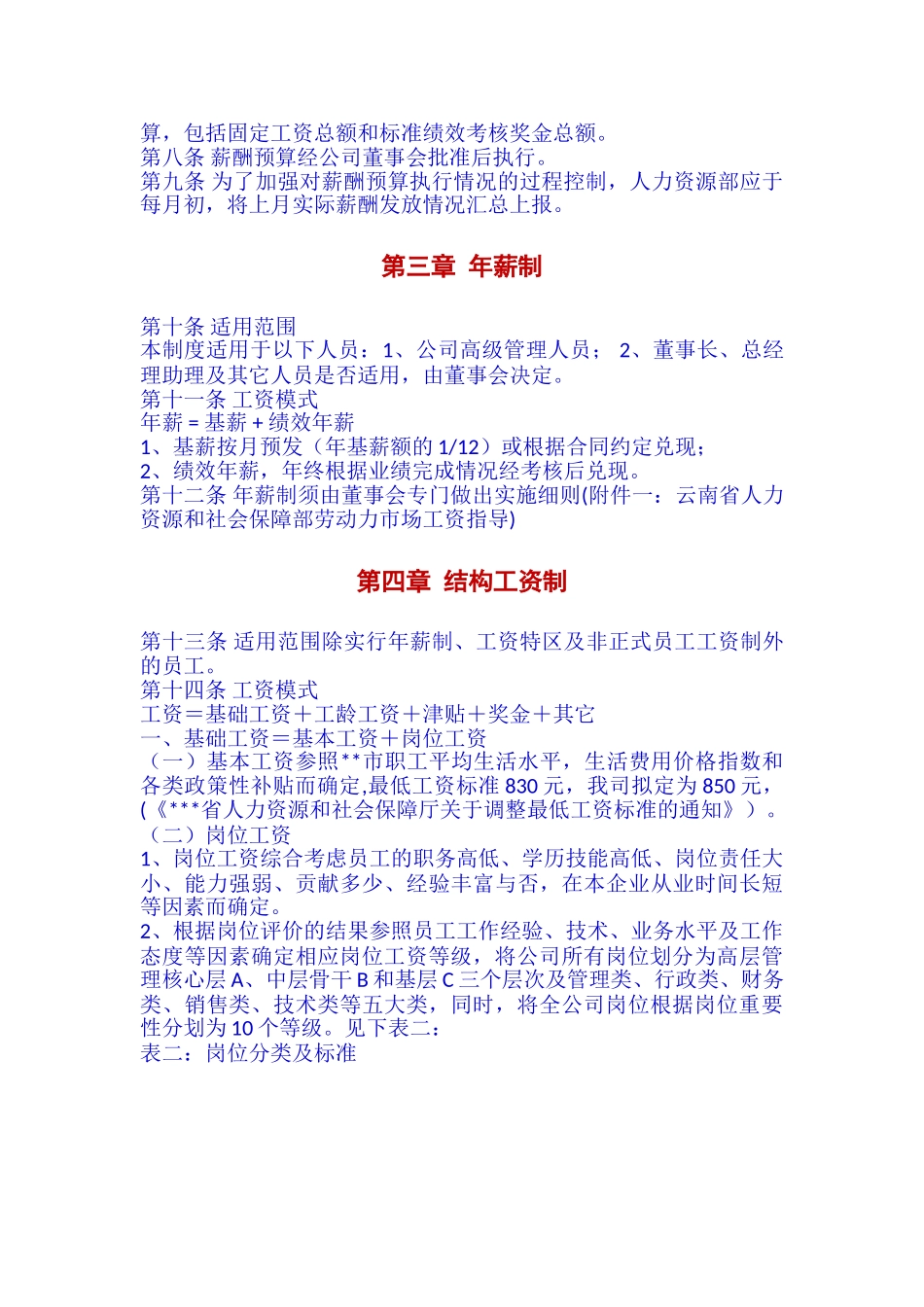 中小企业公司薪酬管理制度_第2页