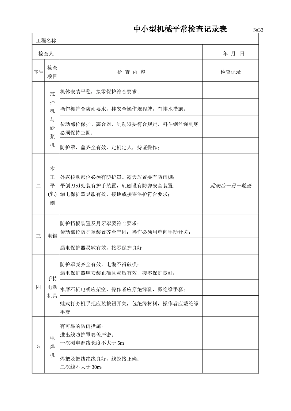 中小型机械平时检查记录表_第1页