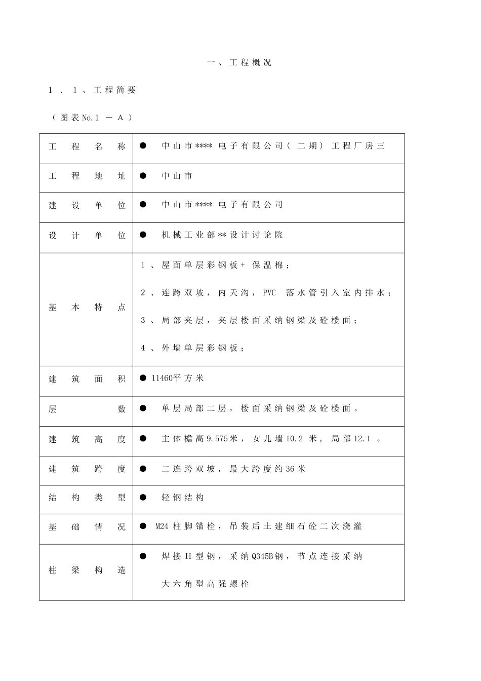 中山某厂房钢结构施工方案_第3页