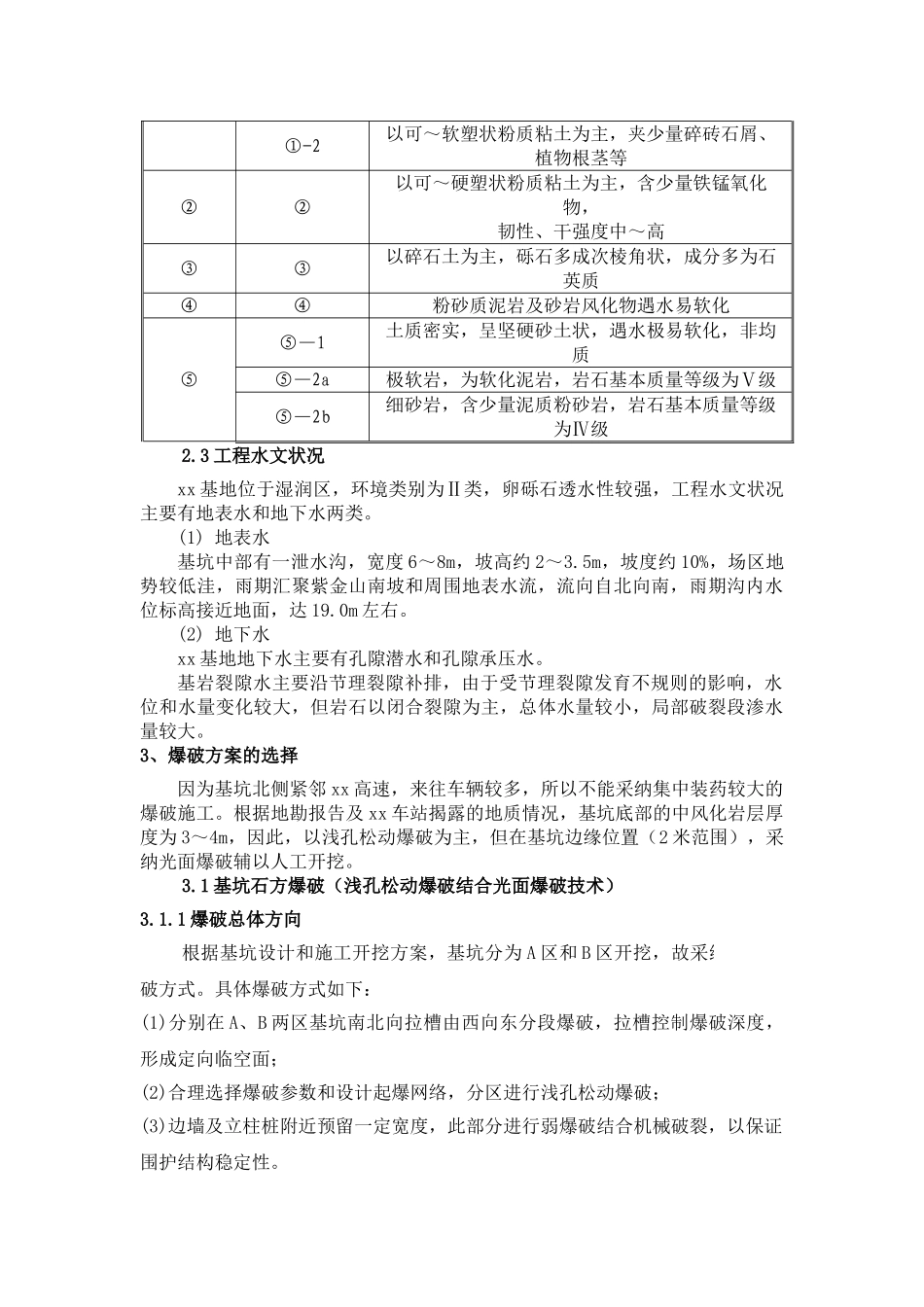 中山某旅游基地爆破施工方案_第2页