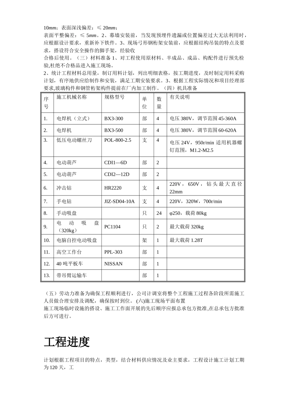 中庭花篮式玻璃幕墙施工组织设计_第3页