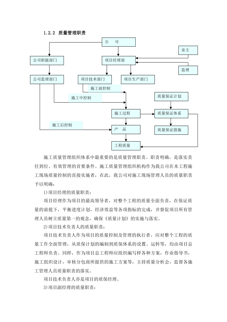 中山某高层商住楼质量保证措施_第3页