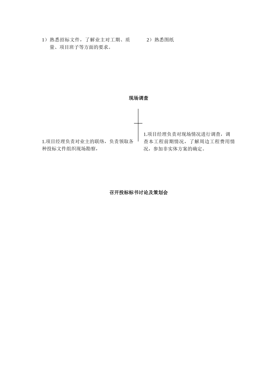 中建一局投标体系运行程序_第3页
