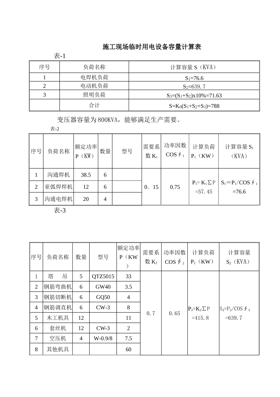 中建一局临电施工方案_第3页