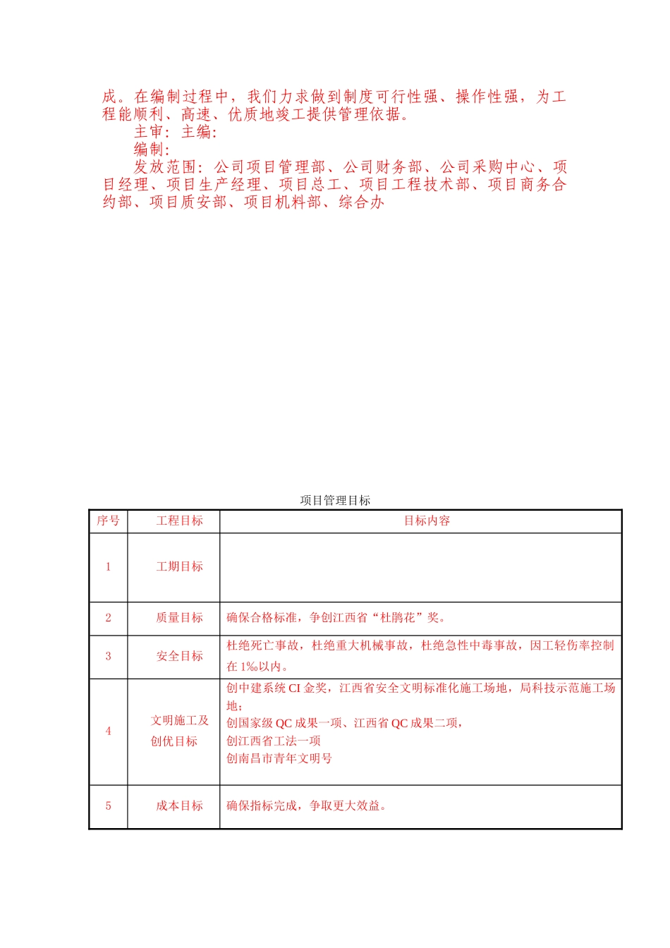 中建五局项目管理手册_第2页