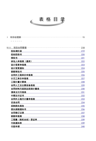 中建项目合同管理表格