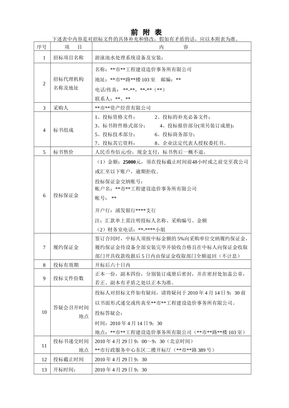 中心大楼游泳池水处理系统设备及安装招标文件_第3页