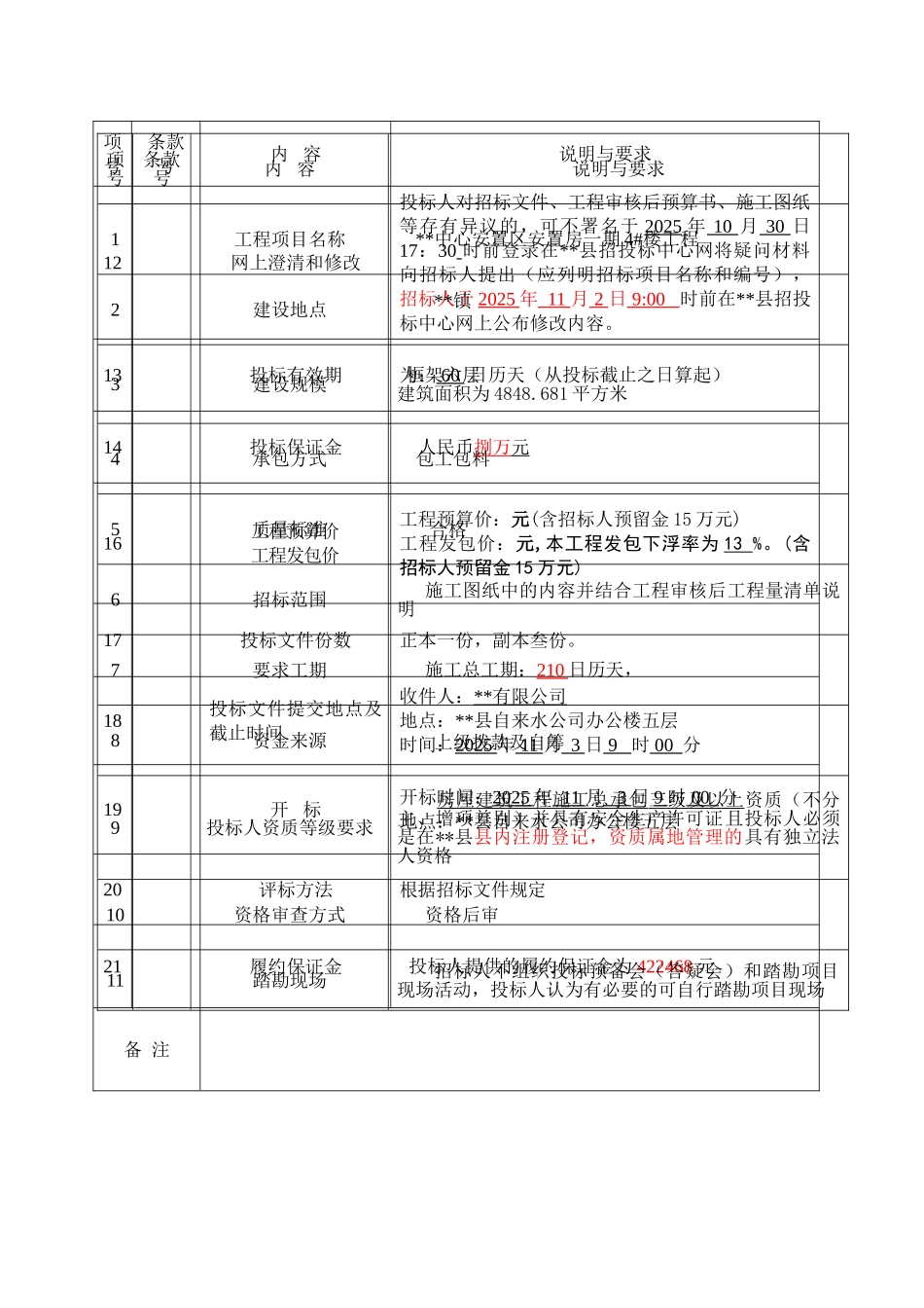 中心安置区安置房一期4#楼工程招标文件_第3页