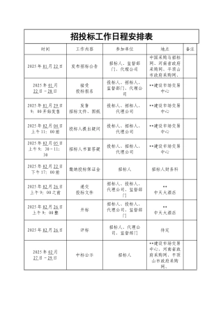 中心环岛广场工程施工招标文件