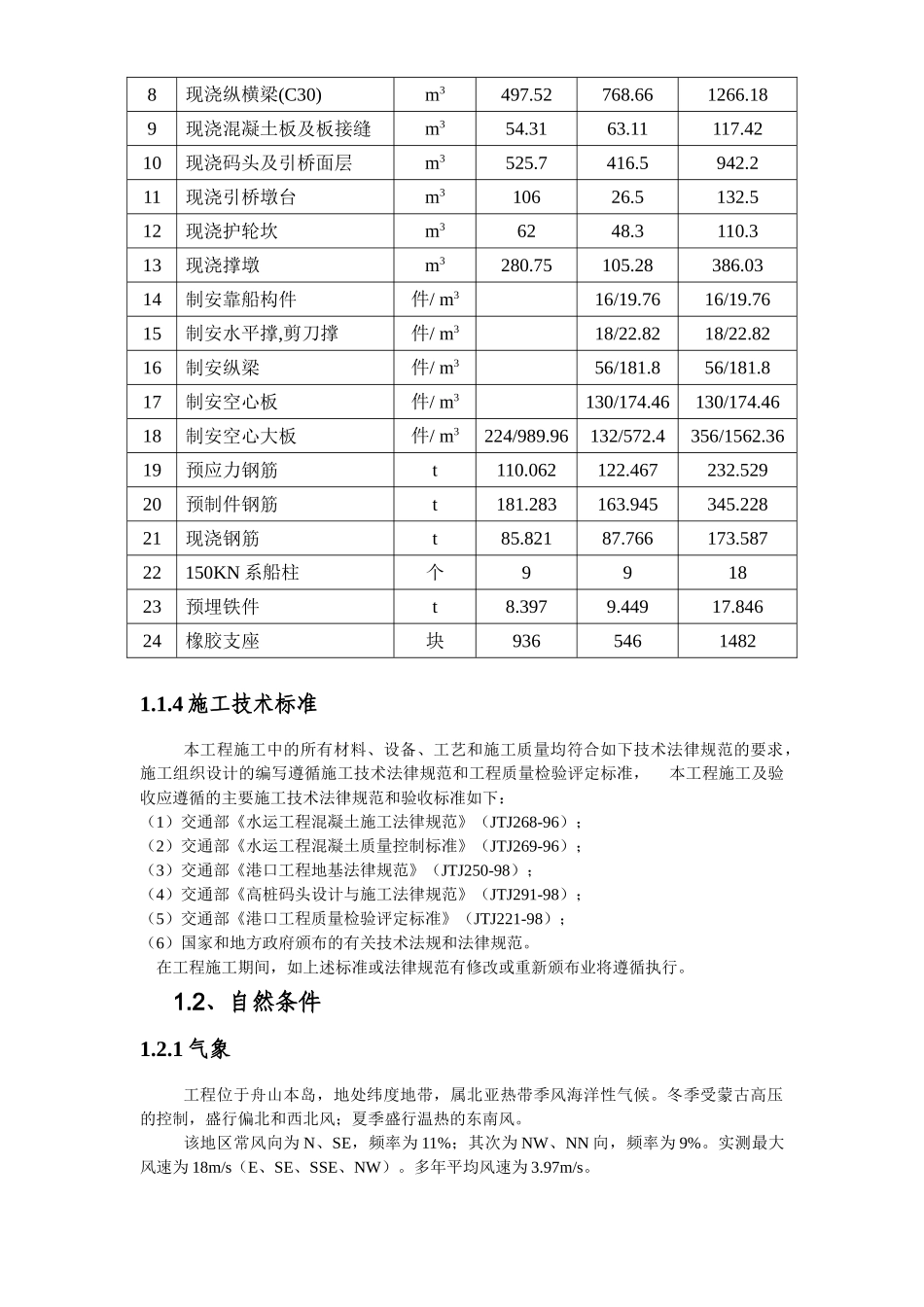 中心渔港一期工程结构技术施工方案_第2页