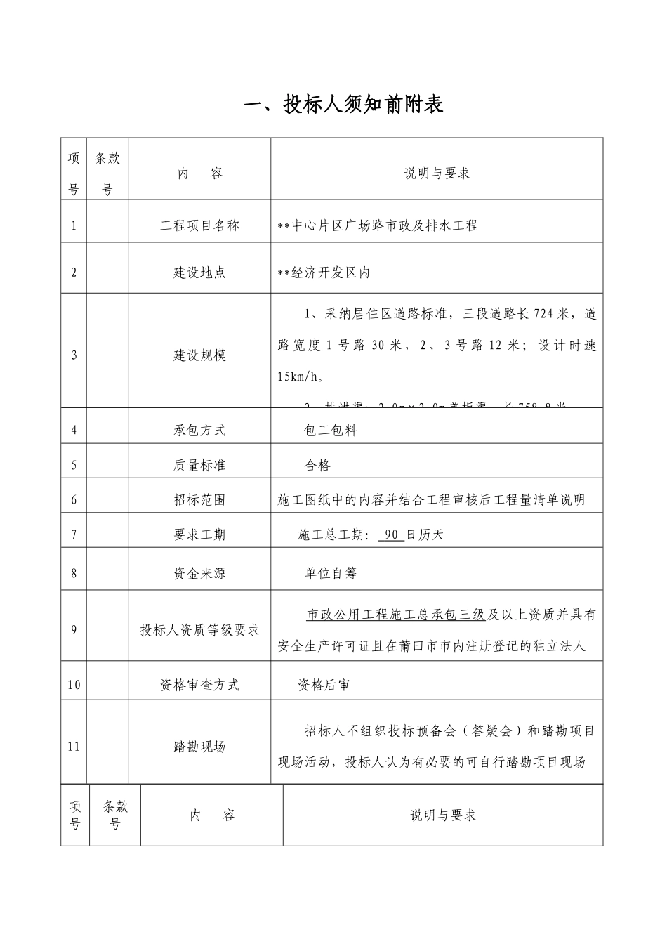 中心片区广场路市政及排水工程招标文件_第3页