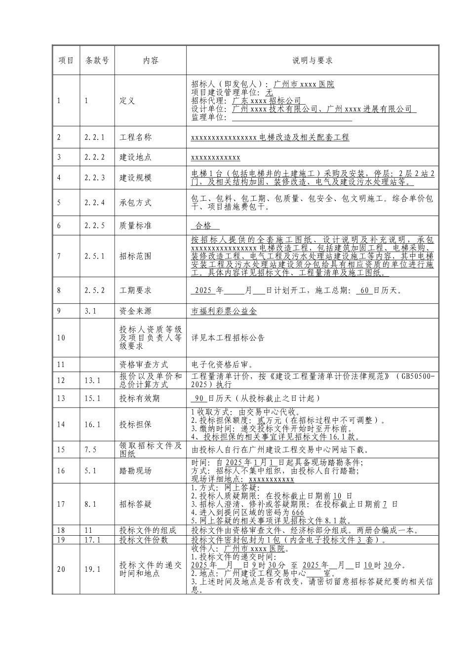 中心电梯改造及相关配套工程招标文件_第3页