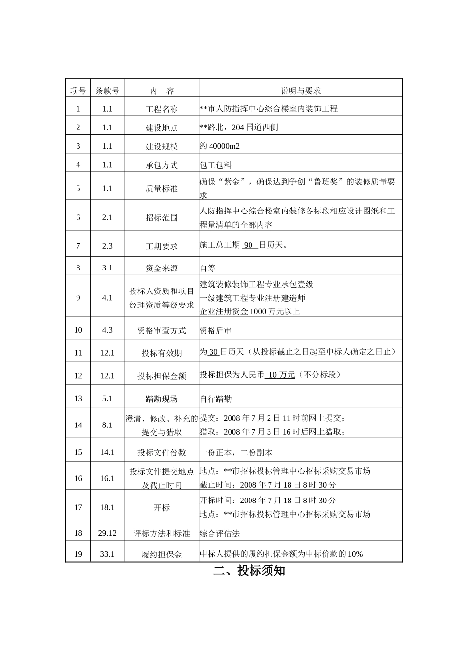 中心综合楼室内装饰工程招标文件_第2页