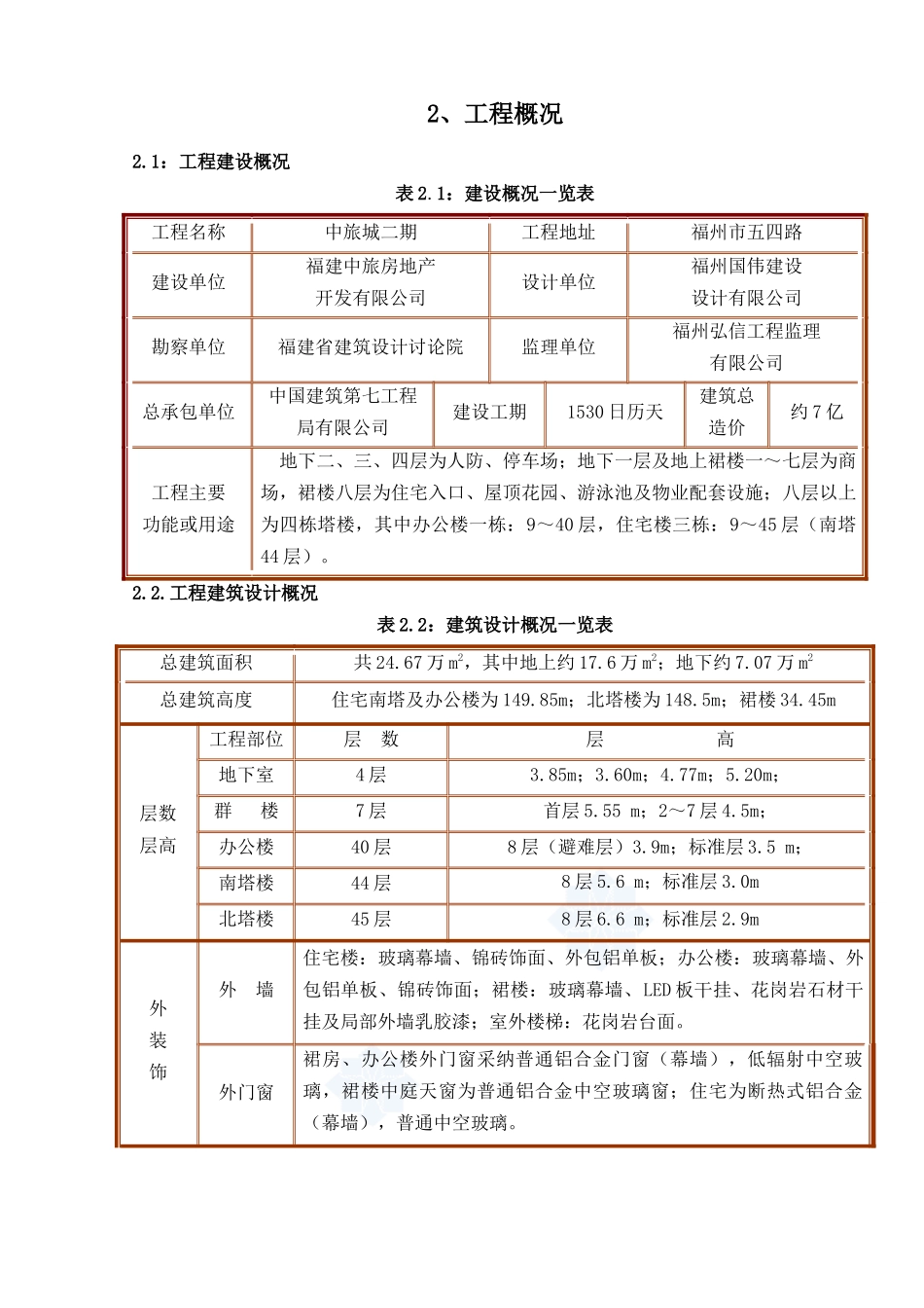 中旅城二期工程质量创优总策划_第3页
